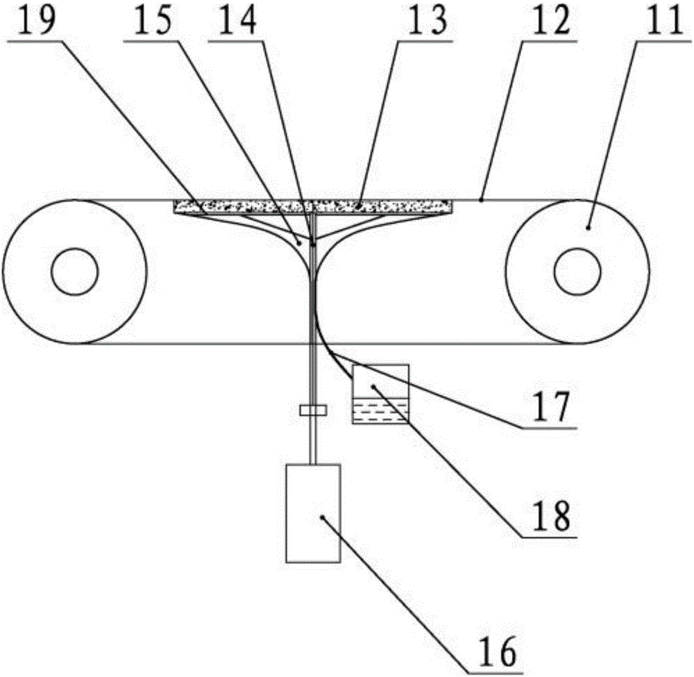 冷鐓設備的結構示意圖 冷鐓設備的結構示意圖